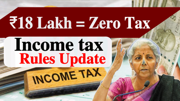 Income Tax Rule Update : No Tax will be Payable on Earning Rs 18 Lakh.